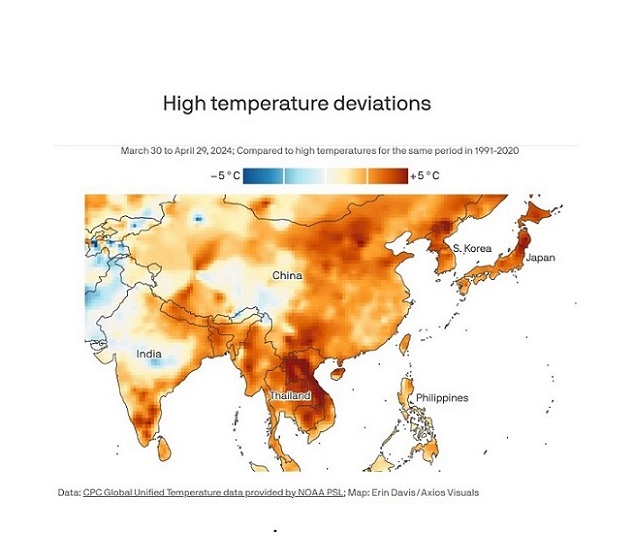Dangerous heat wave envelops East Asia
