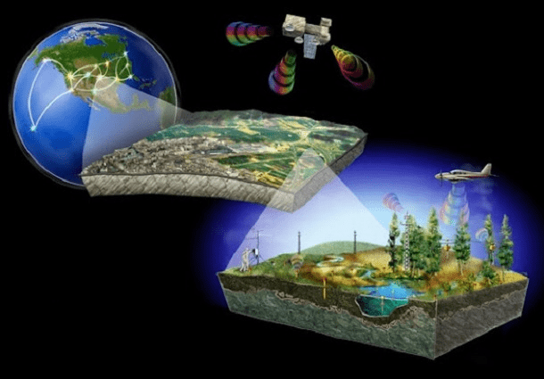 Remote sensing helps researchers study vegetation and soil moisture
