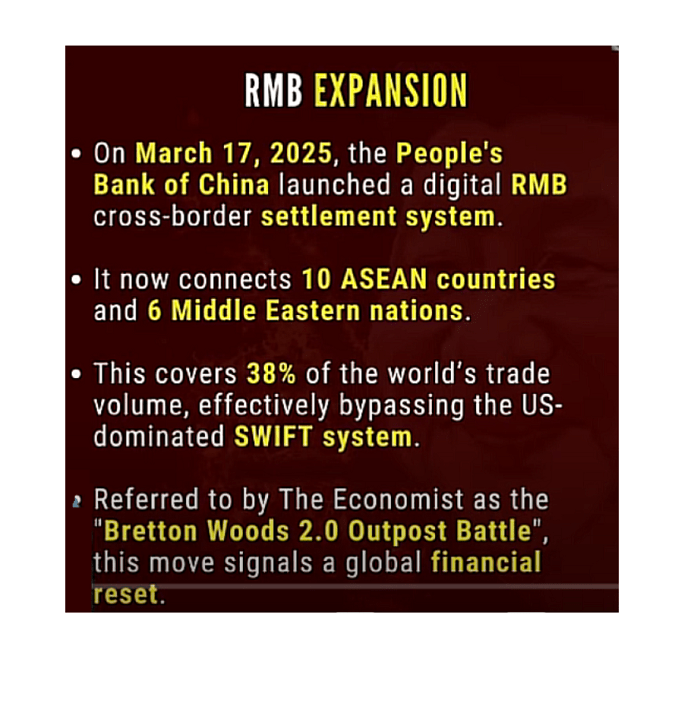 China launches digital Renminbi – over $1.2T transactions bypass SWIFT&nbsp;!