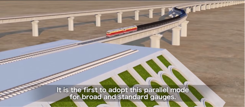 Construction of China-Mongolia Cross-Border Railway